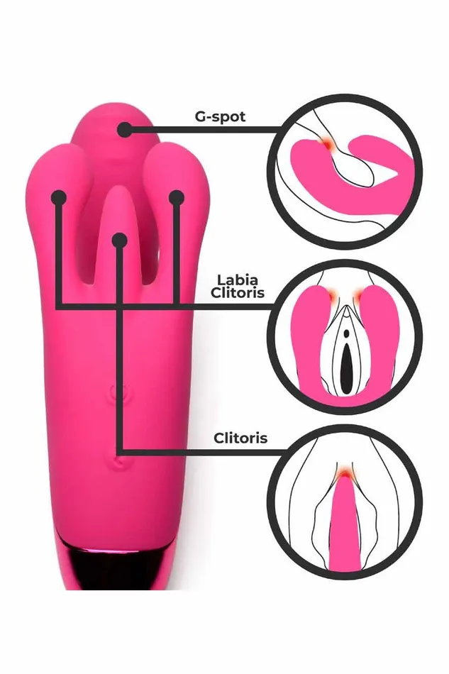 Sd Vibrators 10X Triple Rabbit Silicone Vibrator Pink