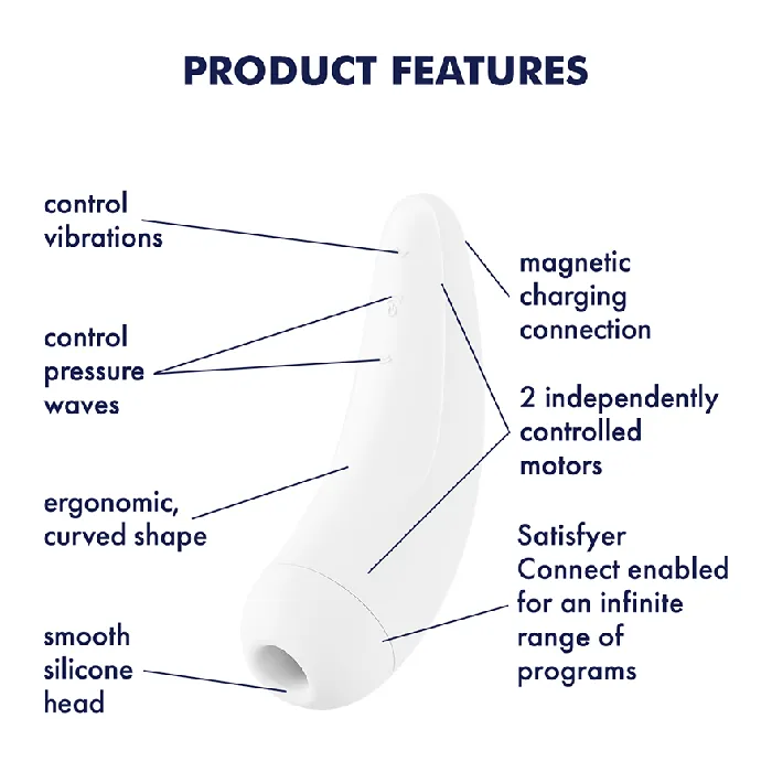 Windsor Satisfyer Curvy 2 Plus Vibration Vibrators